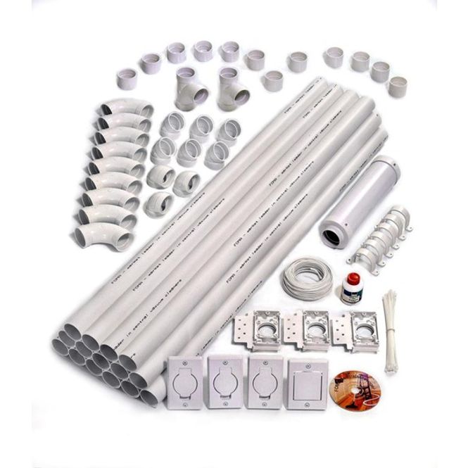 Hovedbilde IPC Foma rørpakke standard 3-punkt komplett