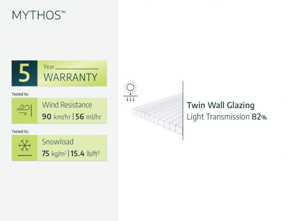 Canopia by Palram drivhus Mythos 426 X 185 cm sølv 701787